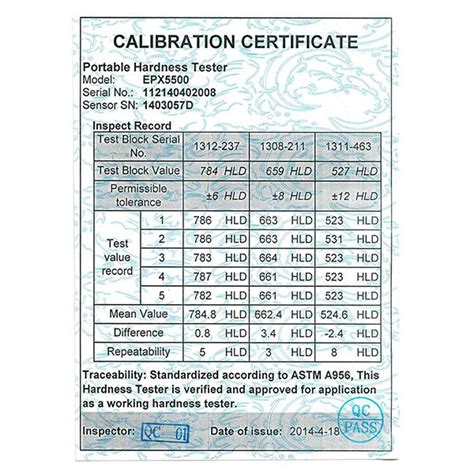 durometer tester with calibration certificate